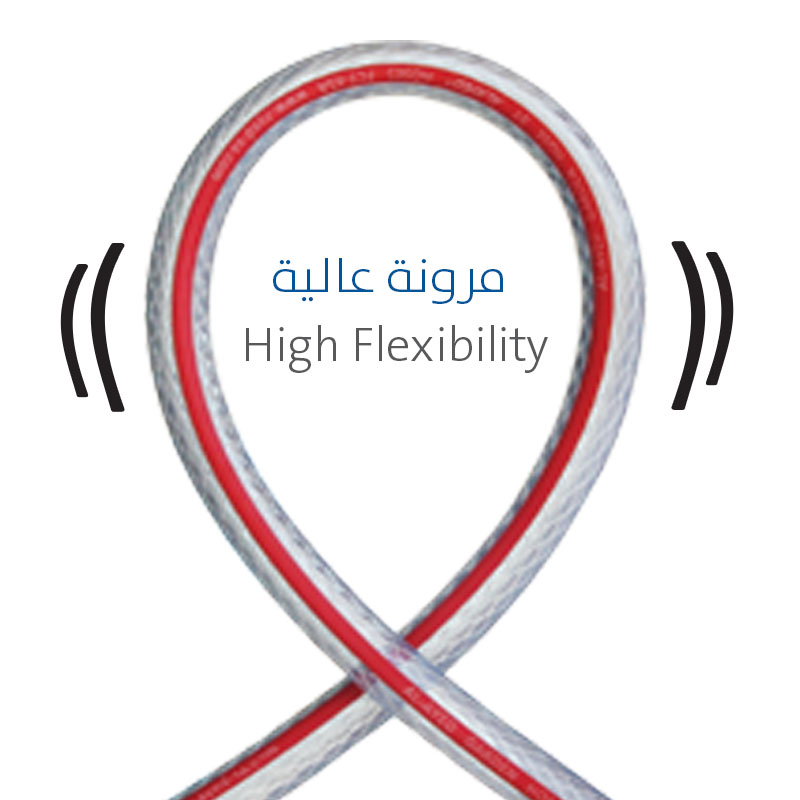 لي شفاف ( بخيط ) 