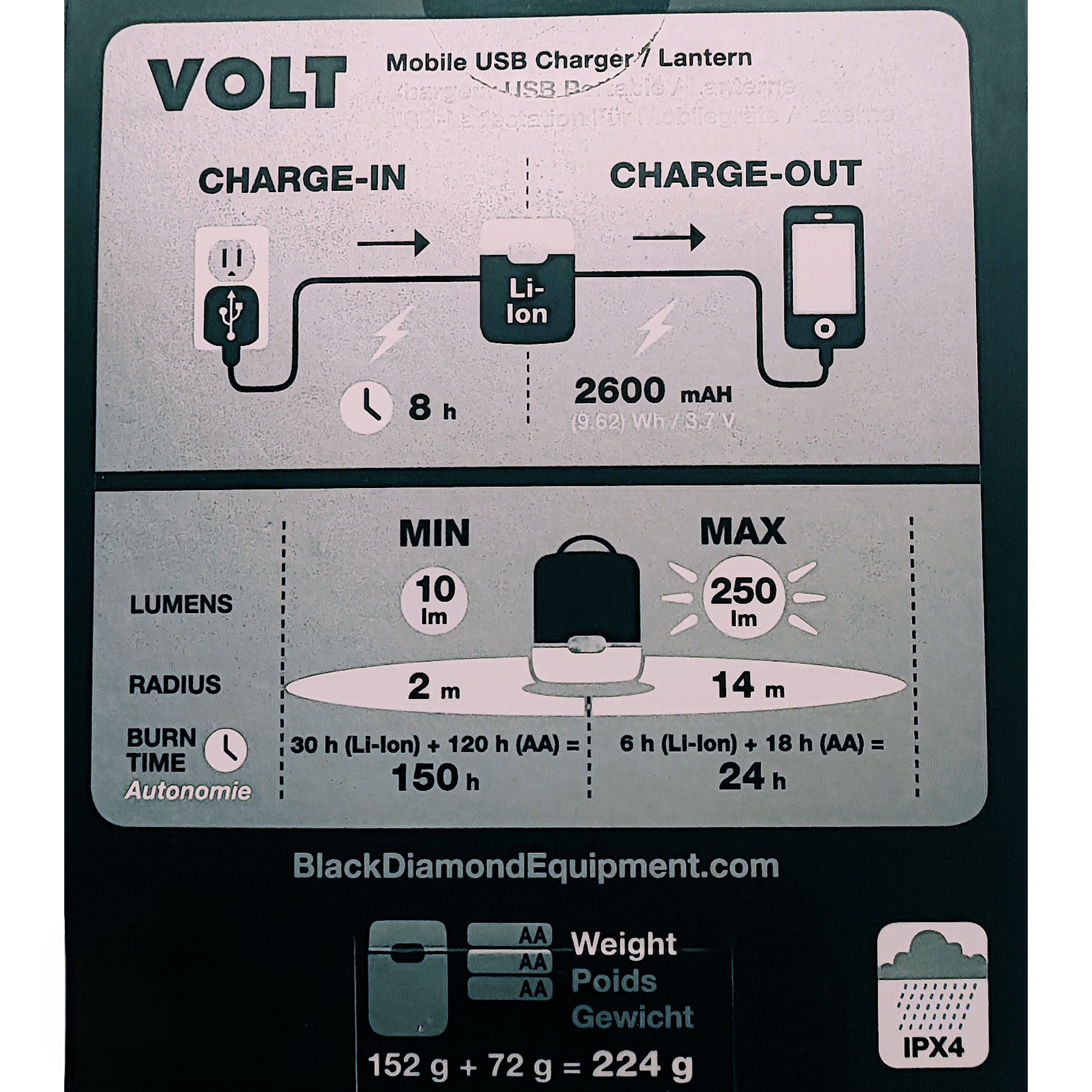 BLACK DIAMOND - VOLT LANTERN 250 LUMENS