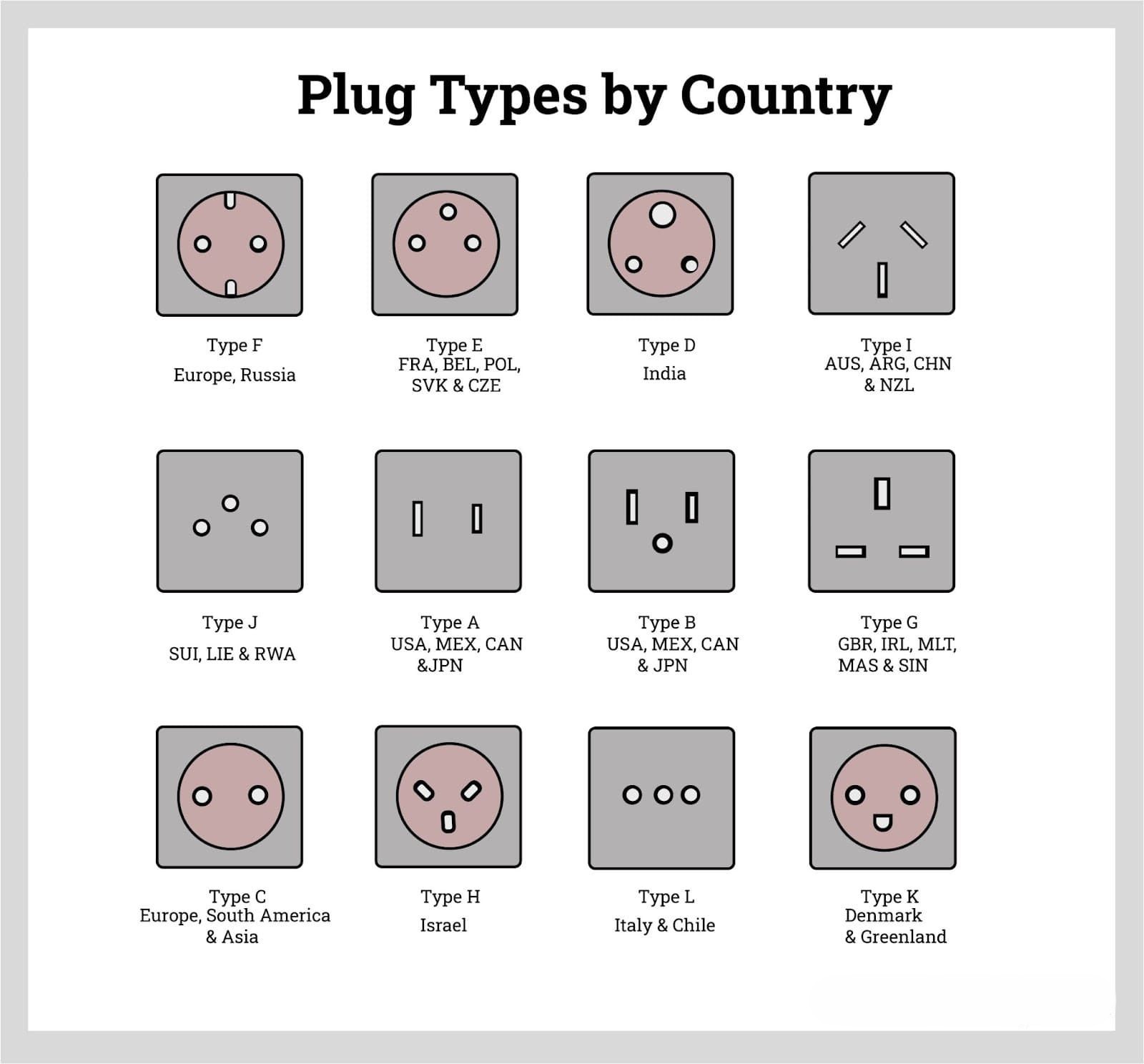 MORE POWER TRAVEL ADAPTER 660W USB-C BLACK