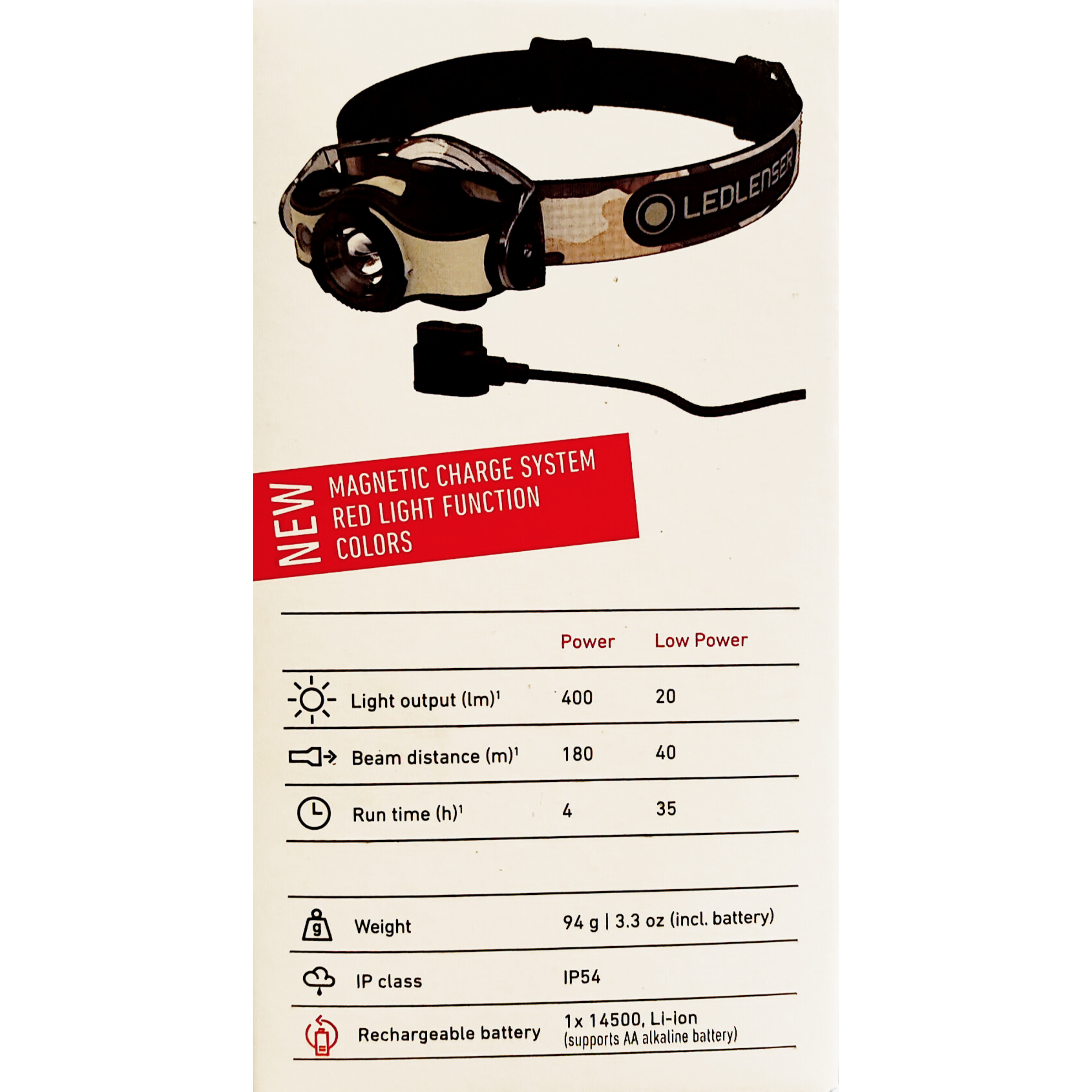 HEADLAMP