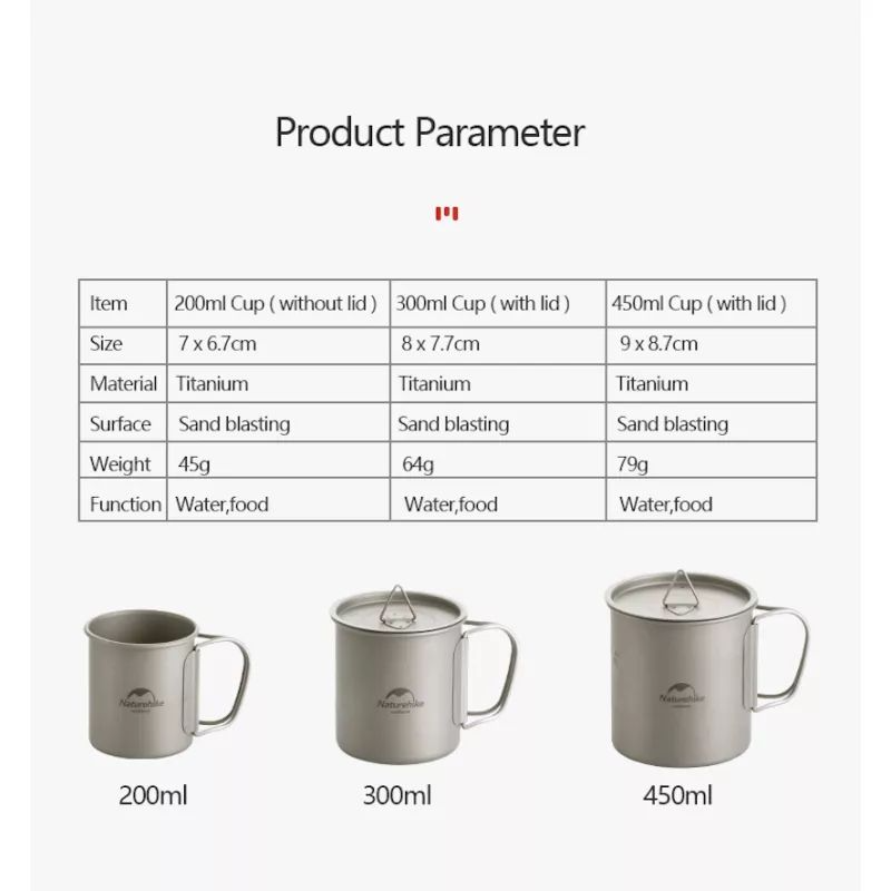 CUP