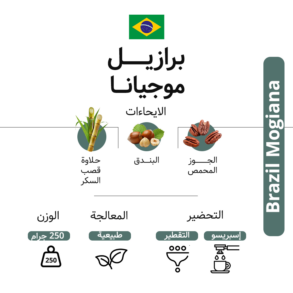 محصول موجيانا - البرازيل 250 جرام