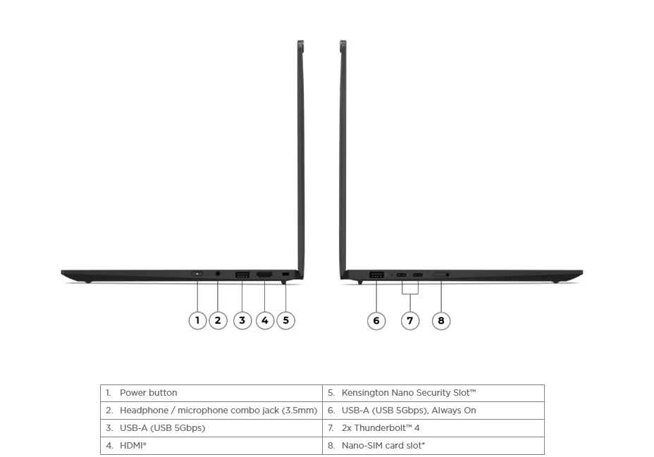 Lenovo ThinkPad X1 Carbon Gen 13 — U7-268V vPro (21NS015YAD)