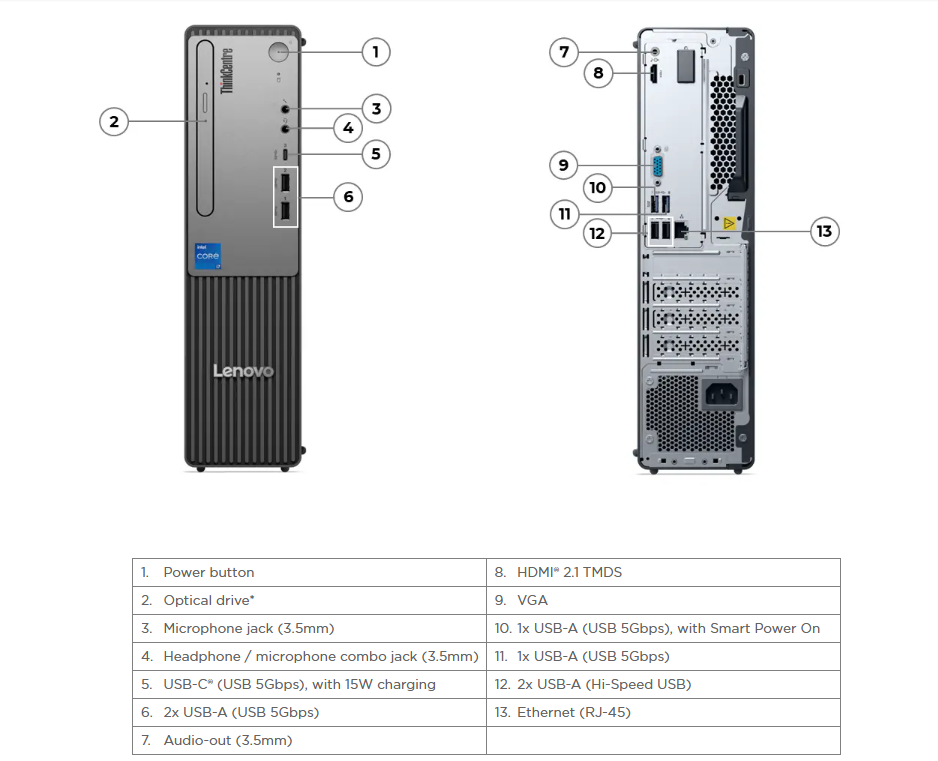 حاسوب لينوفو ThinkCentre Neo 30s SFF