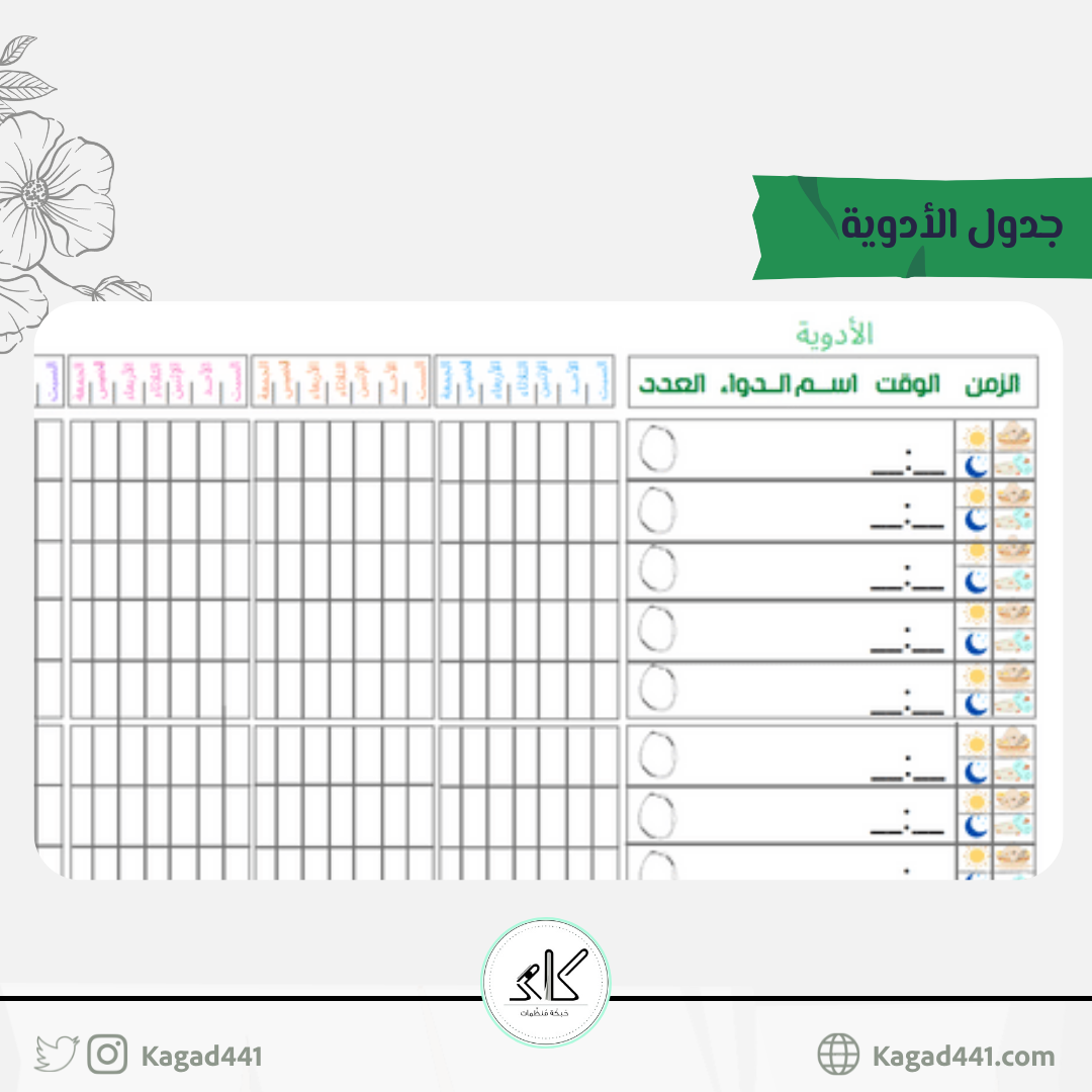 جدول الأدوية PDF