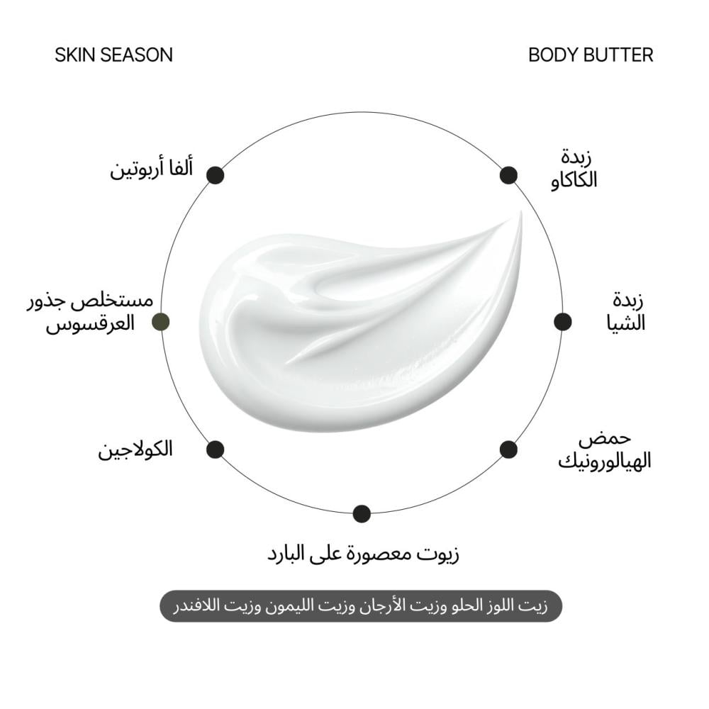 تركيبة كريم بالكولاجين وحمض الهيالورونيك | Collagen and hyaluronic aci