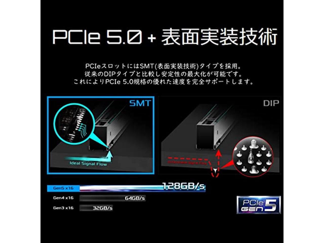  مذربورد Z690 PG Riptide من شركة ASRock
