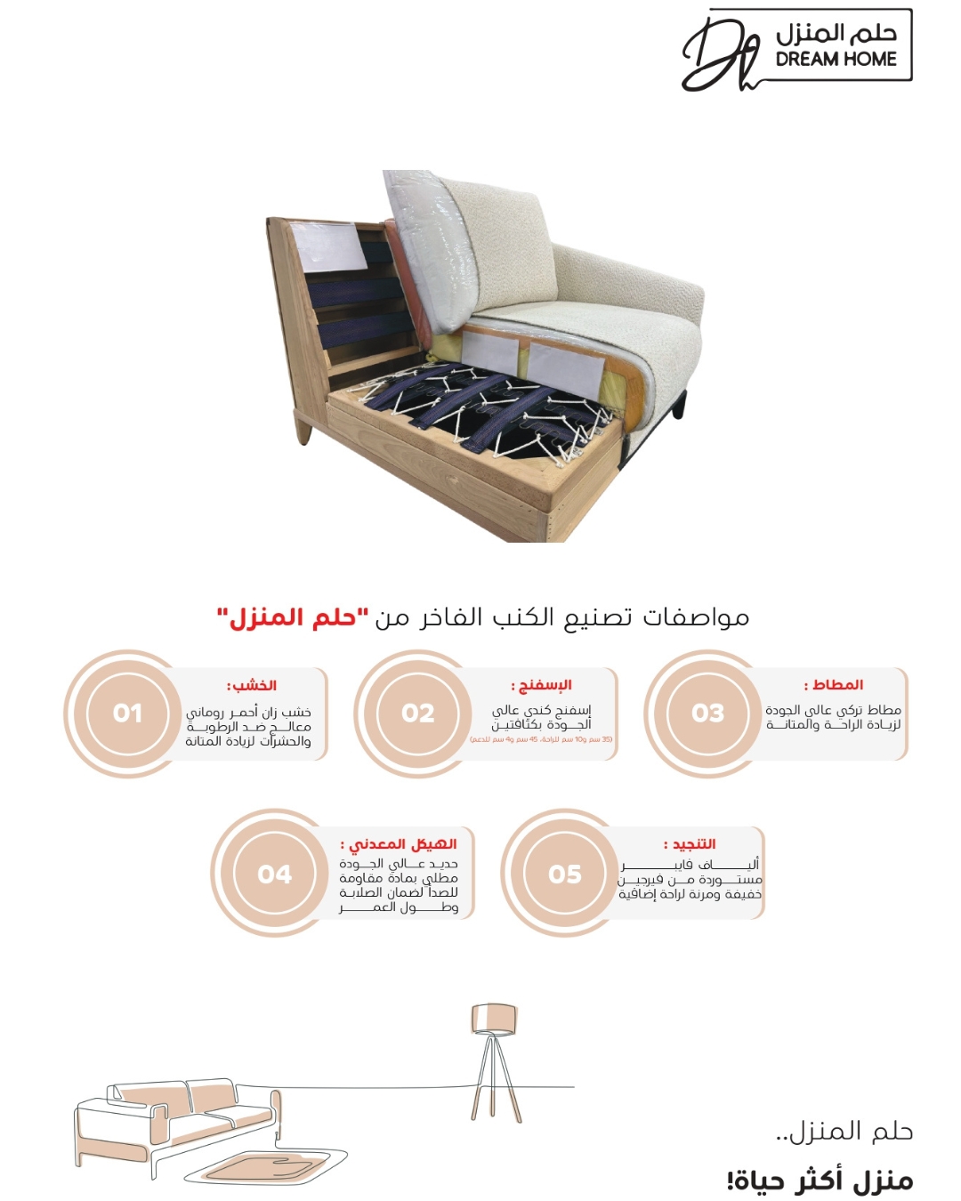 مواصفات صنع الكنب