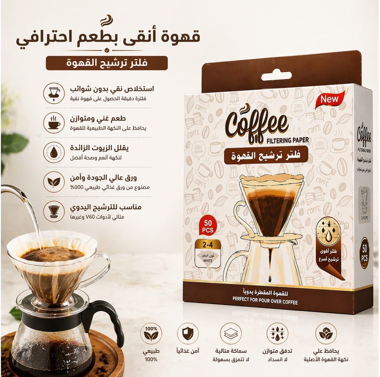 Coffee Filter Papers – 50 PCS | Pour Over V60 Filters Size 2-4 | Clean