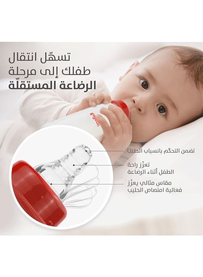 الرضاعة البلاستيكية (عنق ضيق) ذات الغطاء الأبيض، متعدد الألوان ، حلمة 
