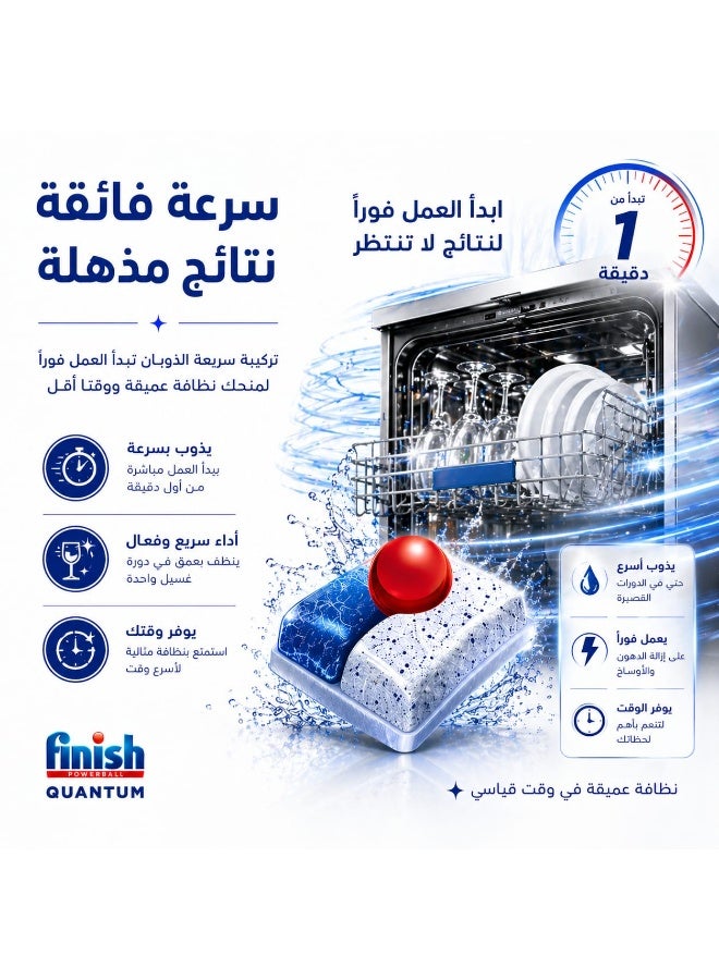 اقراص باور كوانتم الكل في 1 لغسالات الصحون، 15 قرص - صورة 5