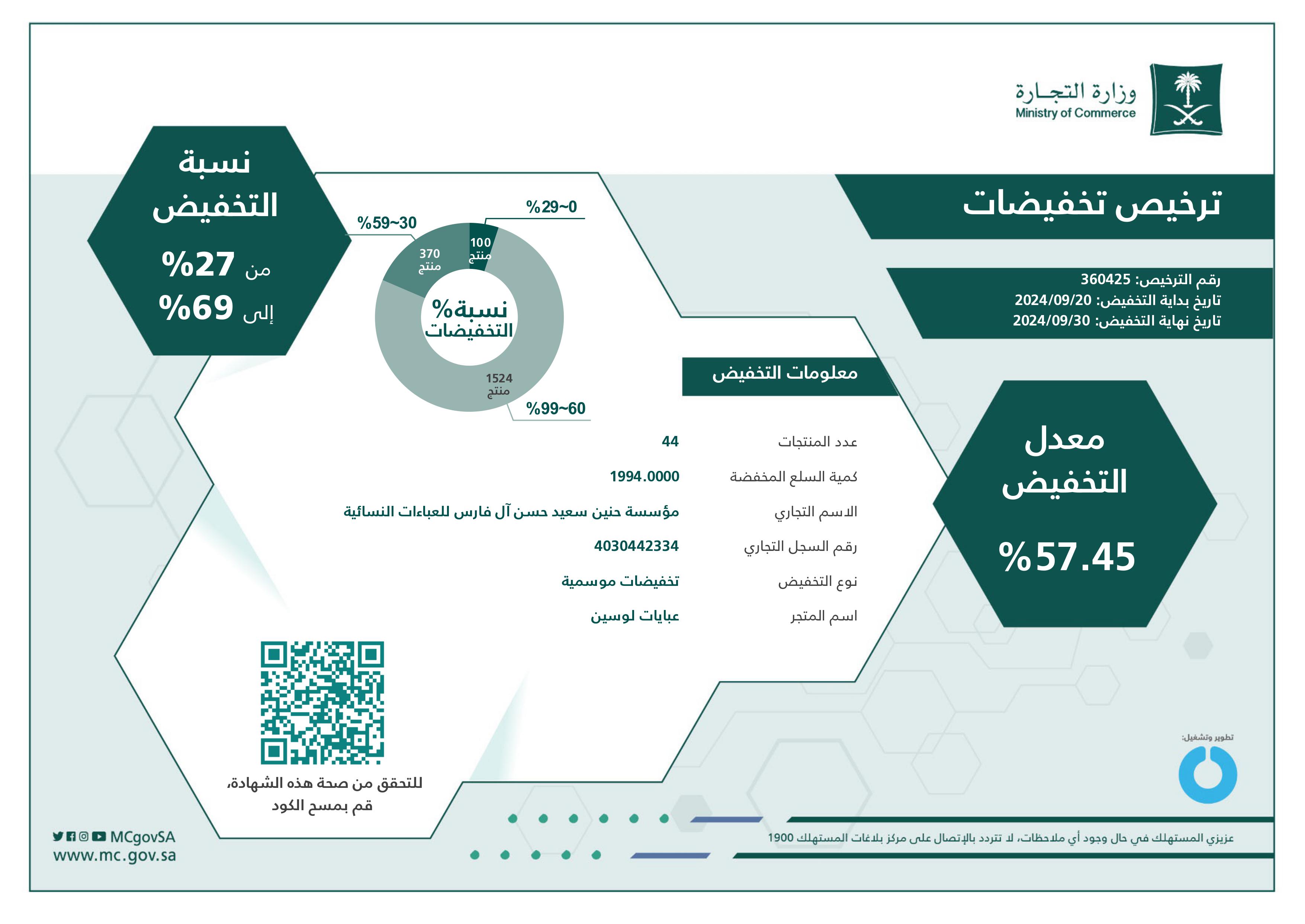 تصريح تخفيضات