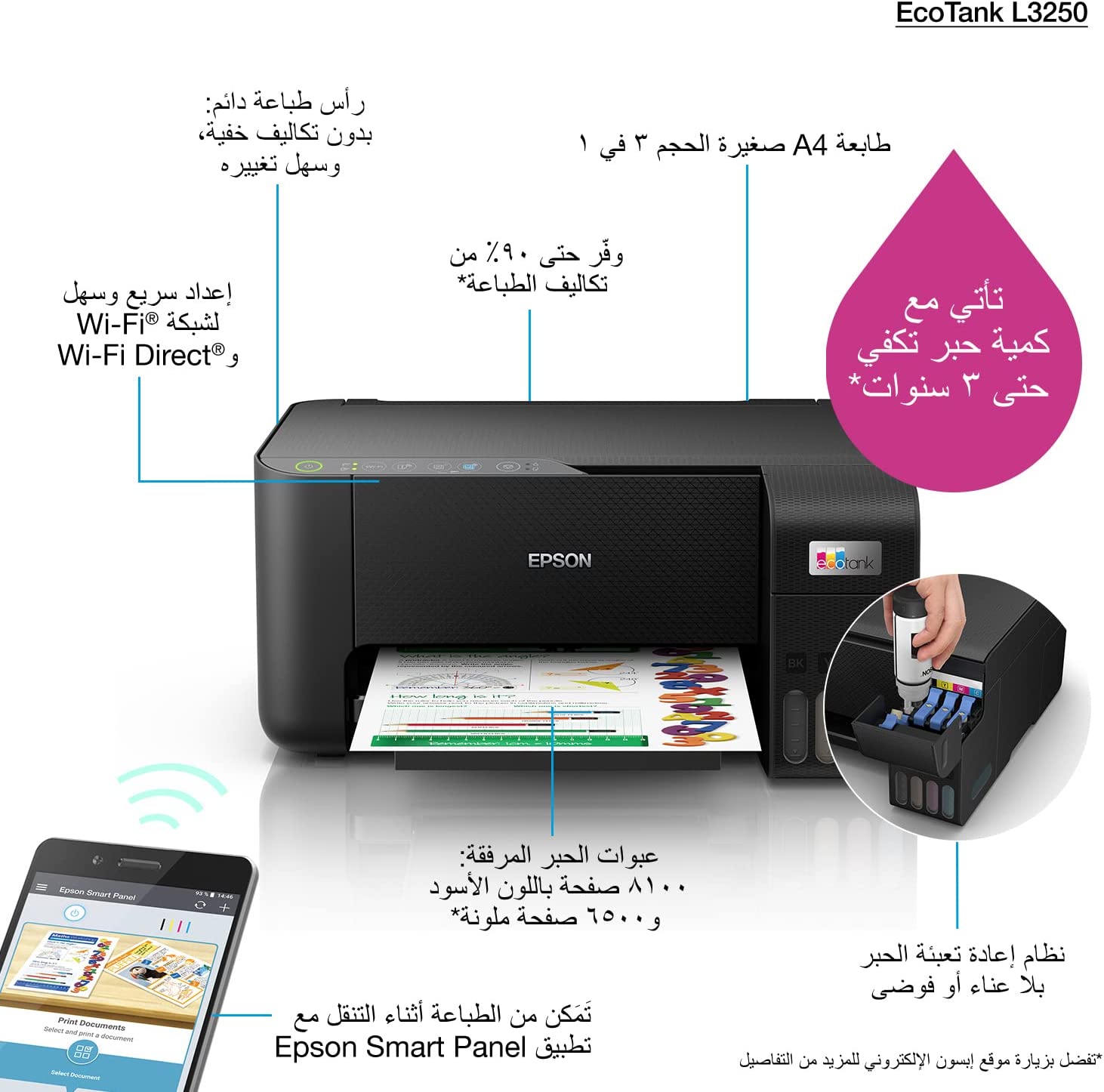 Epson L3250