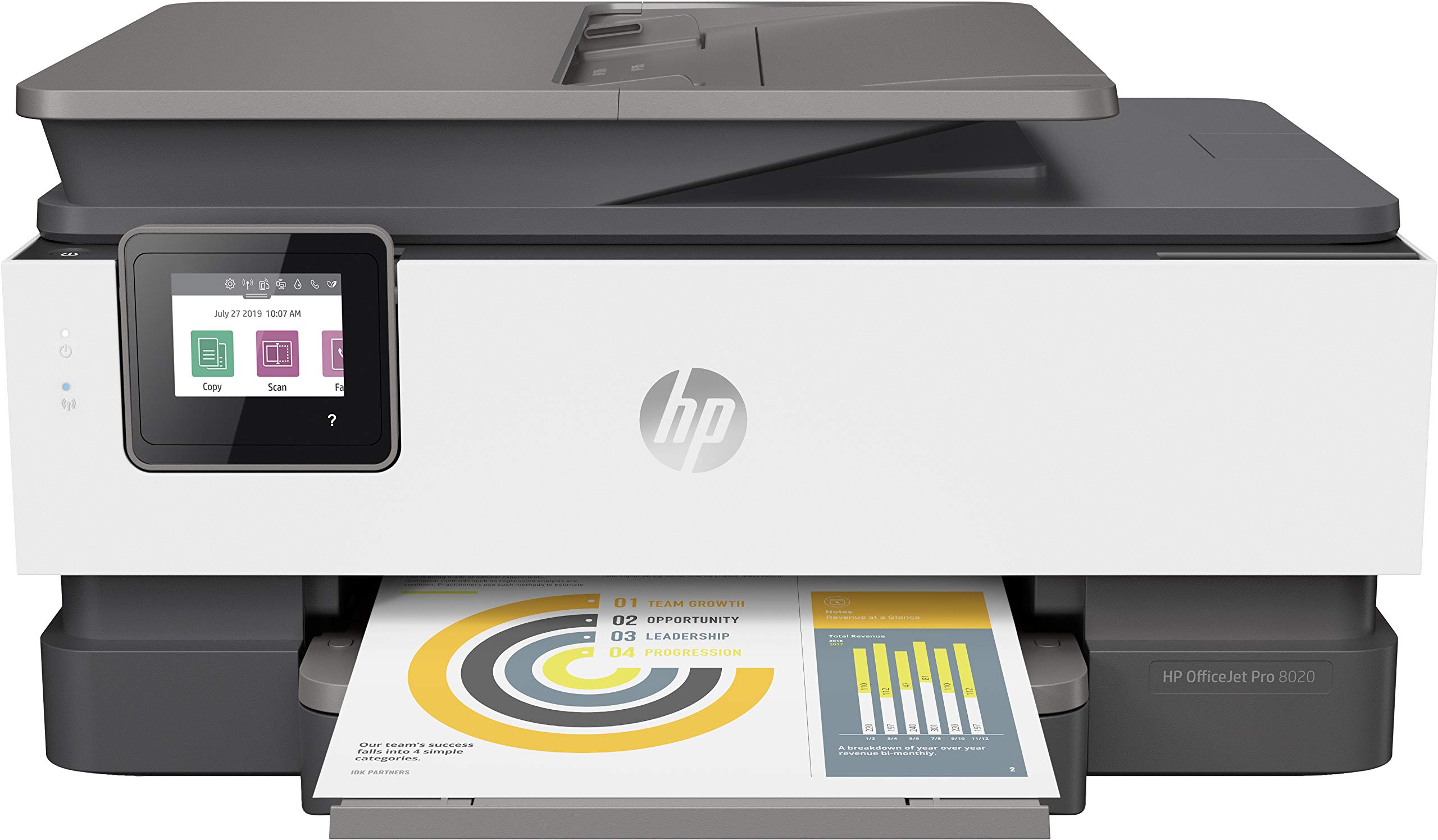  طابعة اتش بي PRINTER HP OFFICE JET PRO 8023 1KR64B