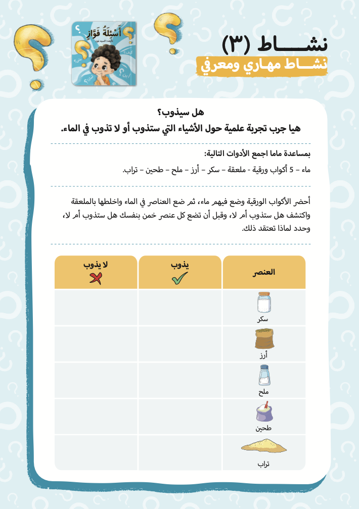 أنشطة أسئلة فواز 