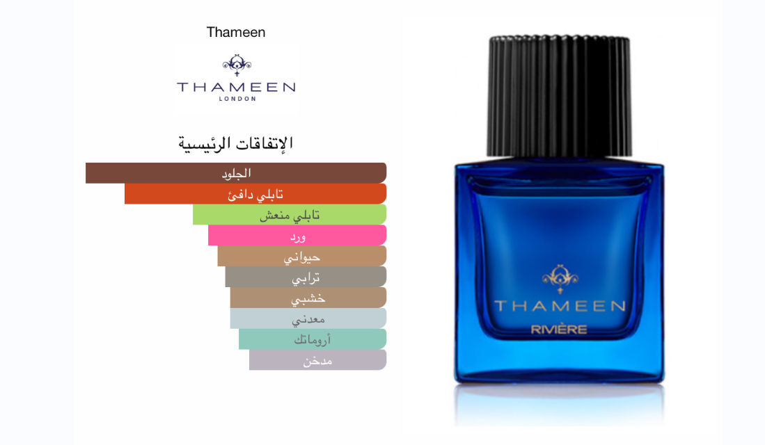 عنان ثمين ريفير