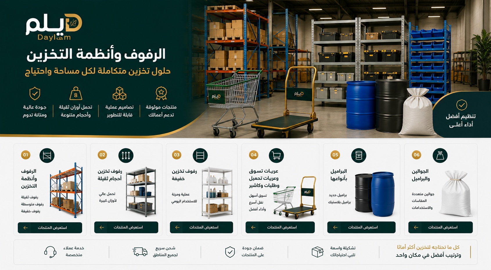 رفوف وأنظمة تخزين متنوعة للمنزل والمستودع والمشاريع