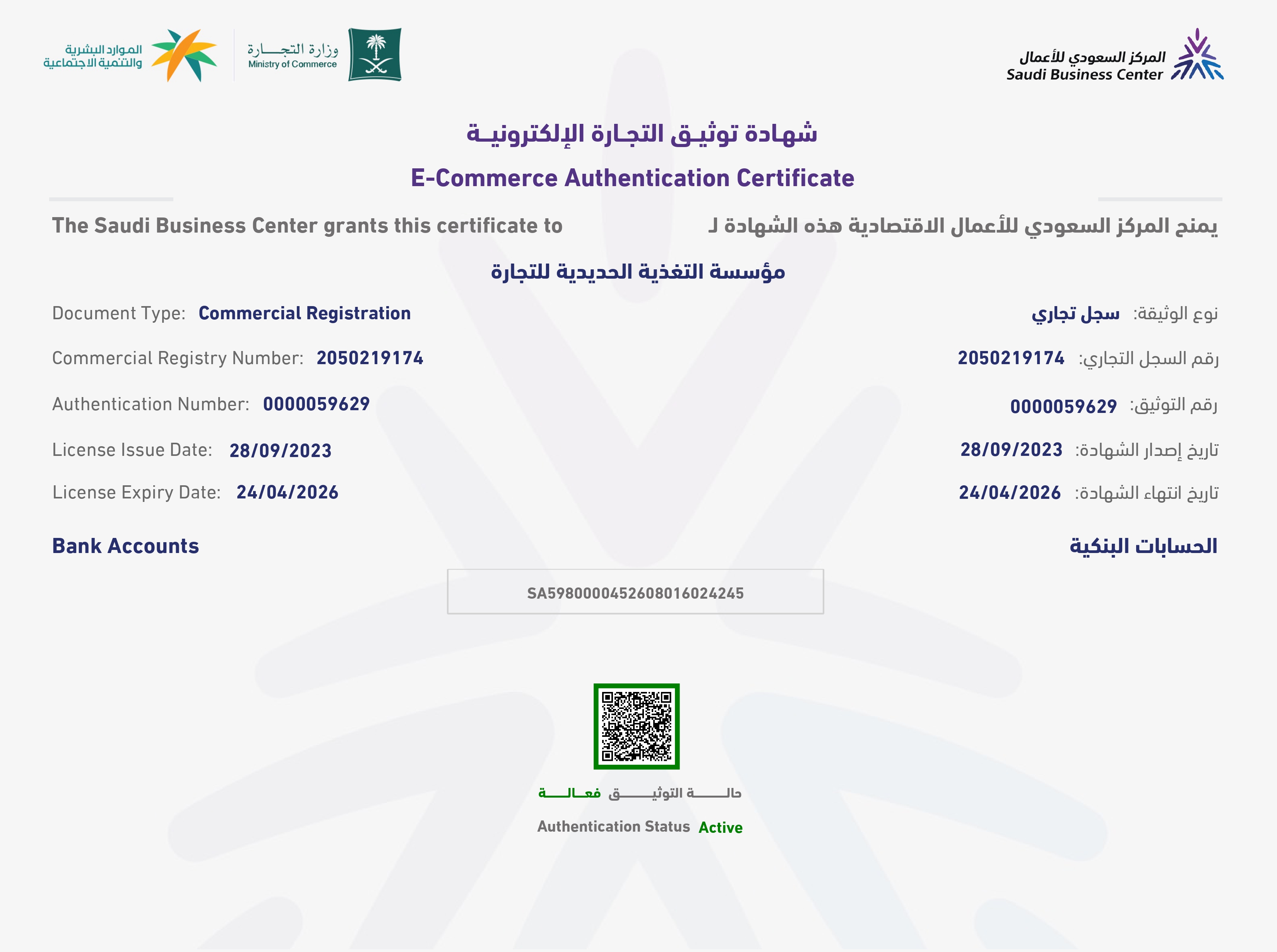 طباعة رخصة نشاط تجاري: كل ما تحتاج لمعرفته