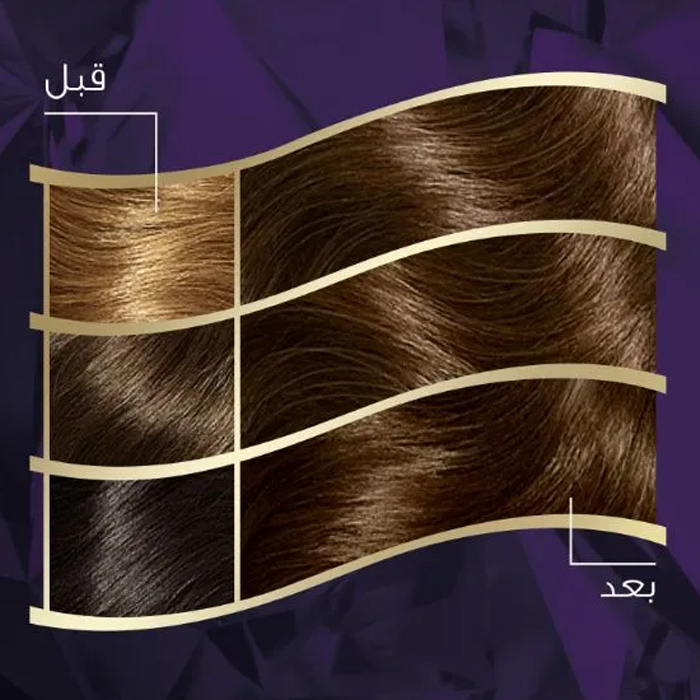  صبغة الشعر الكريمية ويلا كوليستون 