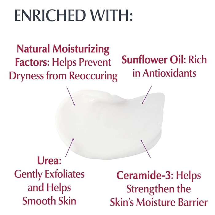  Urea Smoothing Cream 454gm - Eucerin 