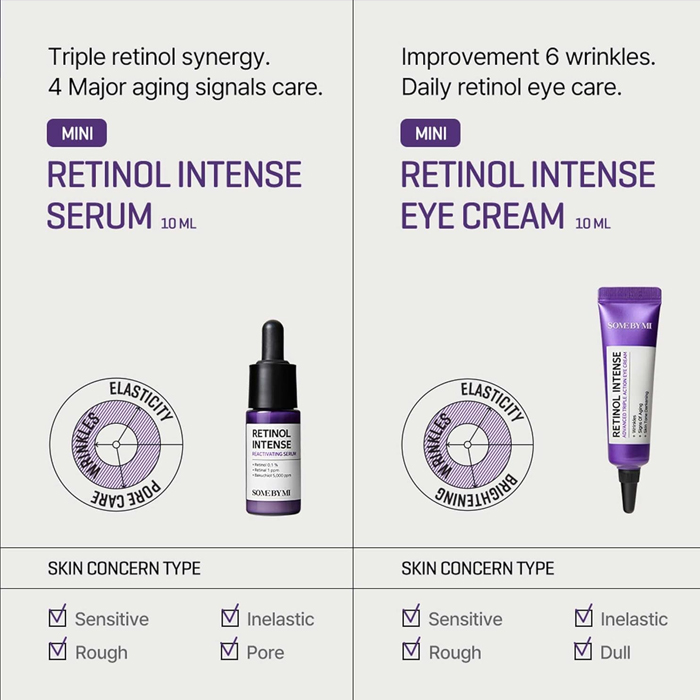  Some By Mi Retinol Intensive Care Set Serum 10ml + Eye Cream 10ml 
