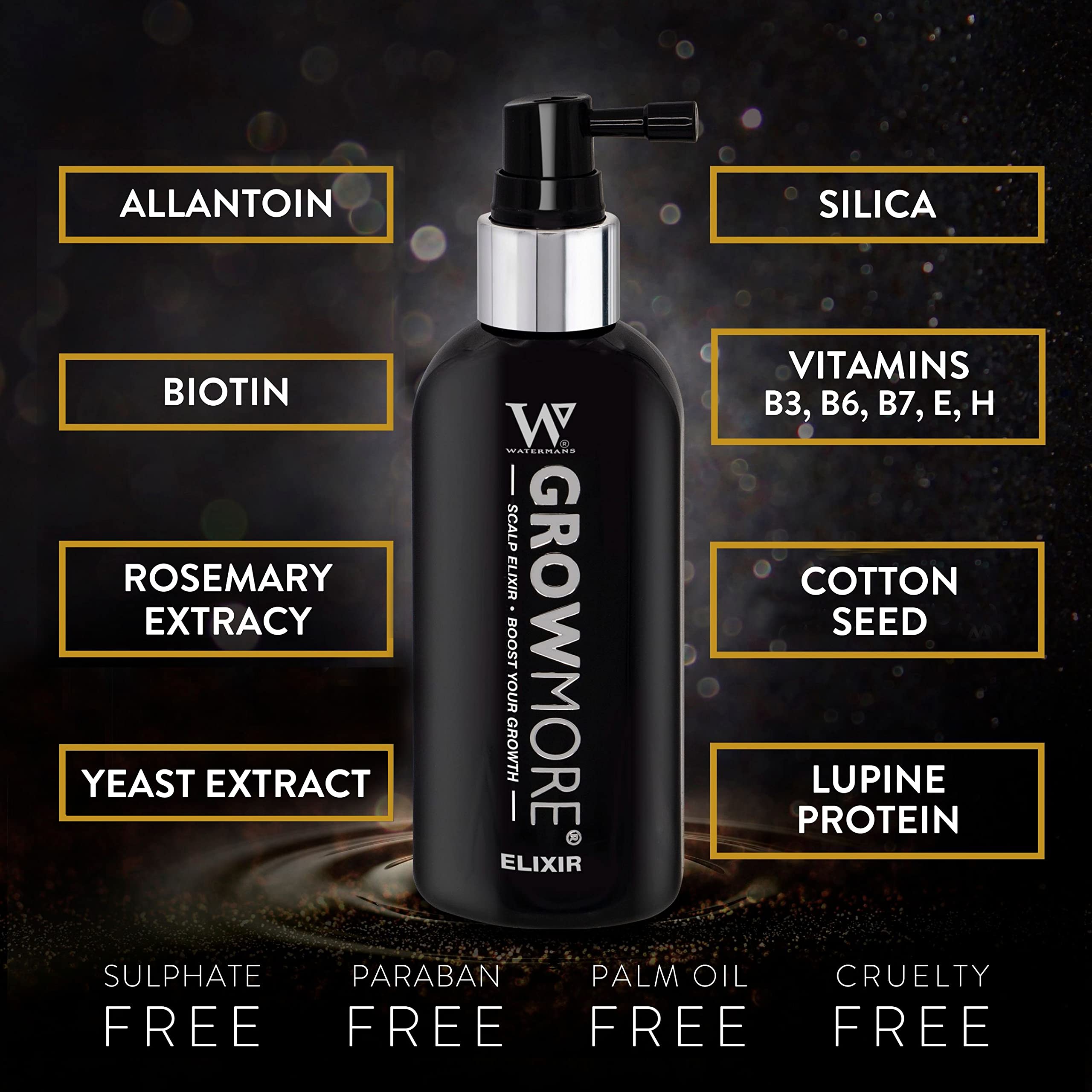  Gromore Hair Thickening Serum Spray - Grow Me 