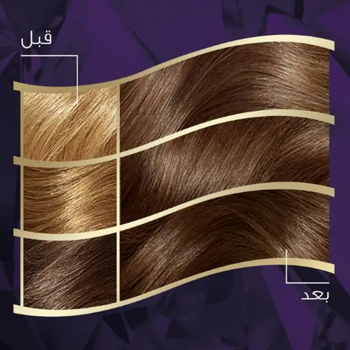  صبغة الشعر الكريمية اشقر رمادي غامق 306/1 