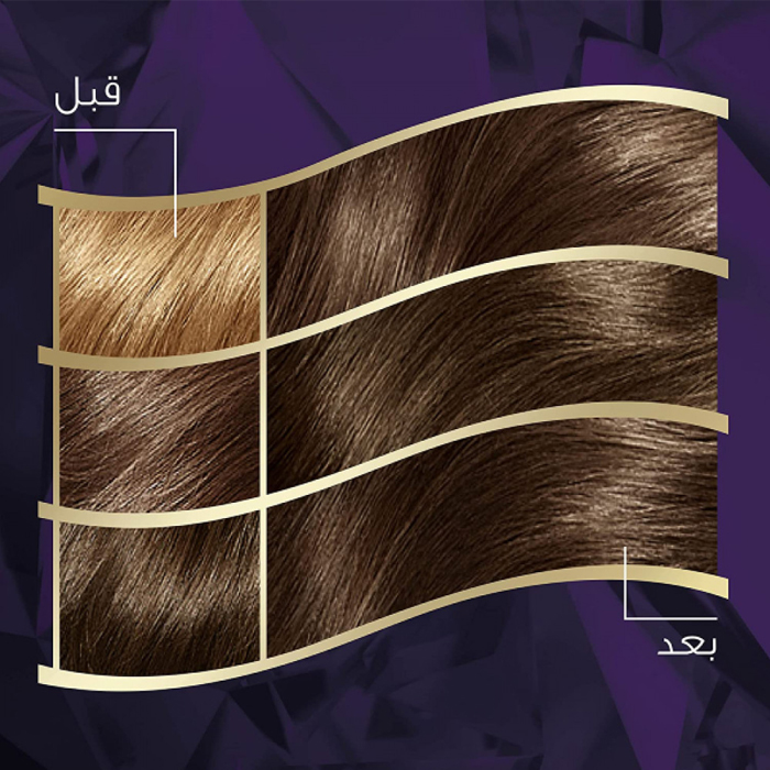  صبغة تلوين الشعر تدوم طويلا وتغطي الشعر الابيض 100% 