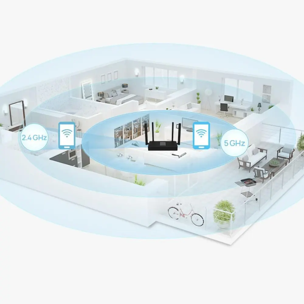 HUAWEI WiFi AX3S 