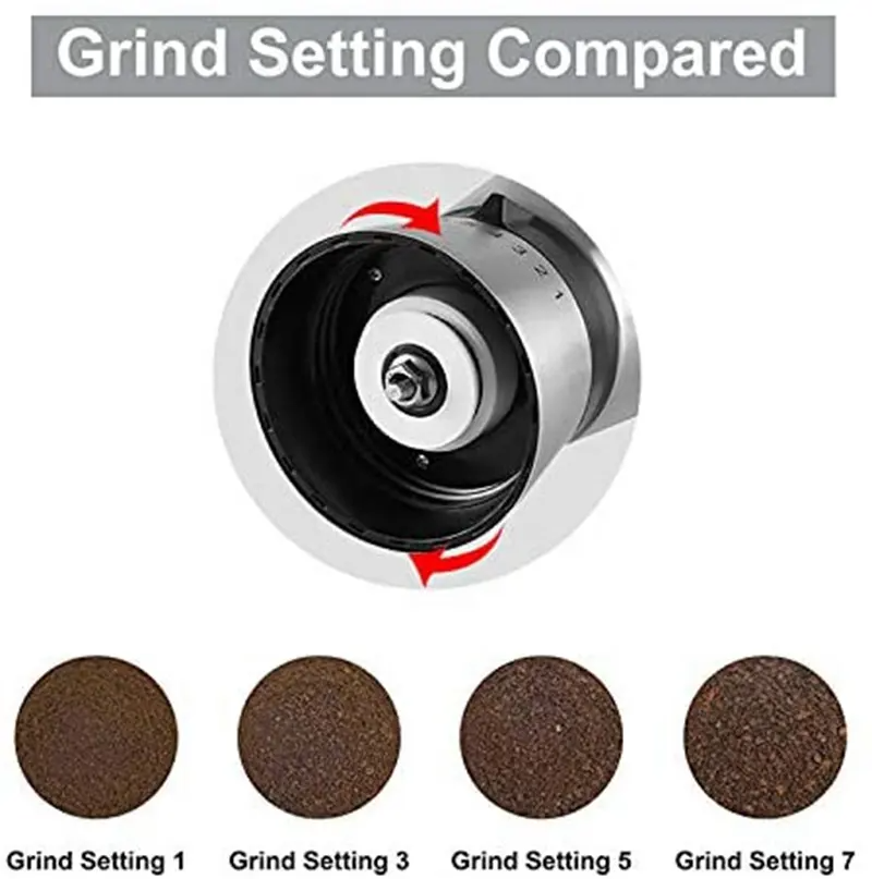 Manual coffee grinder home office