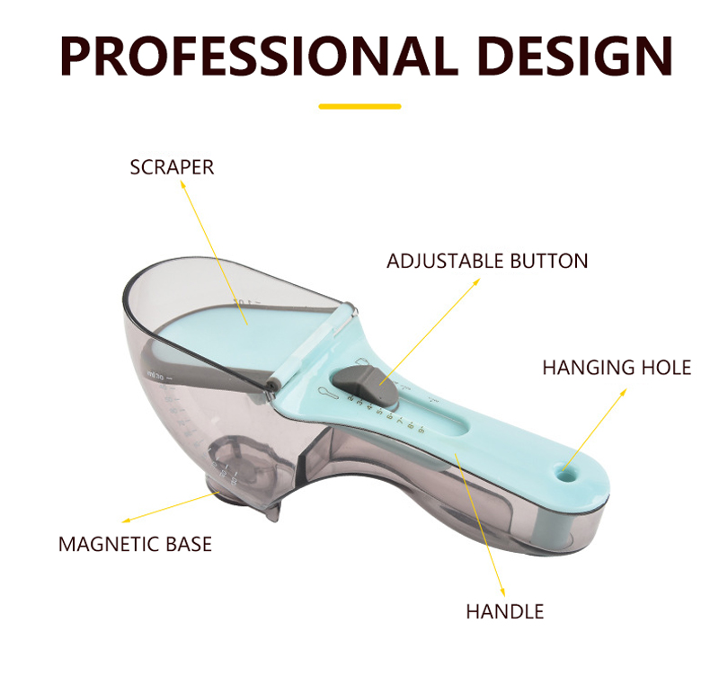  Ensures accurate measurements for recipe preparation