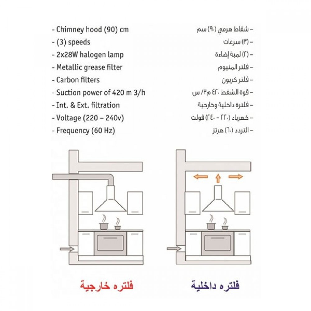  شفاط جليم  غاز هرمي 90 سم 3 سرعات - ستيل 