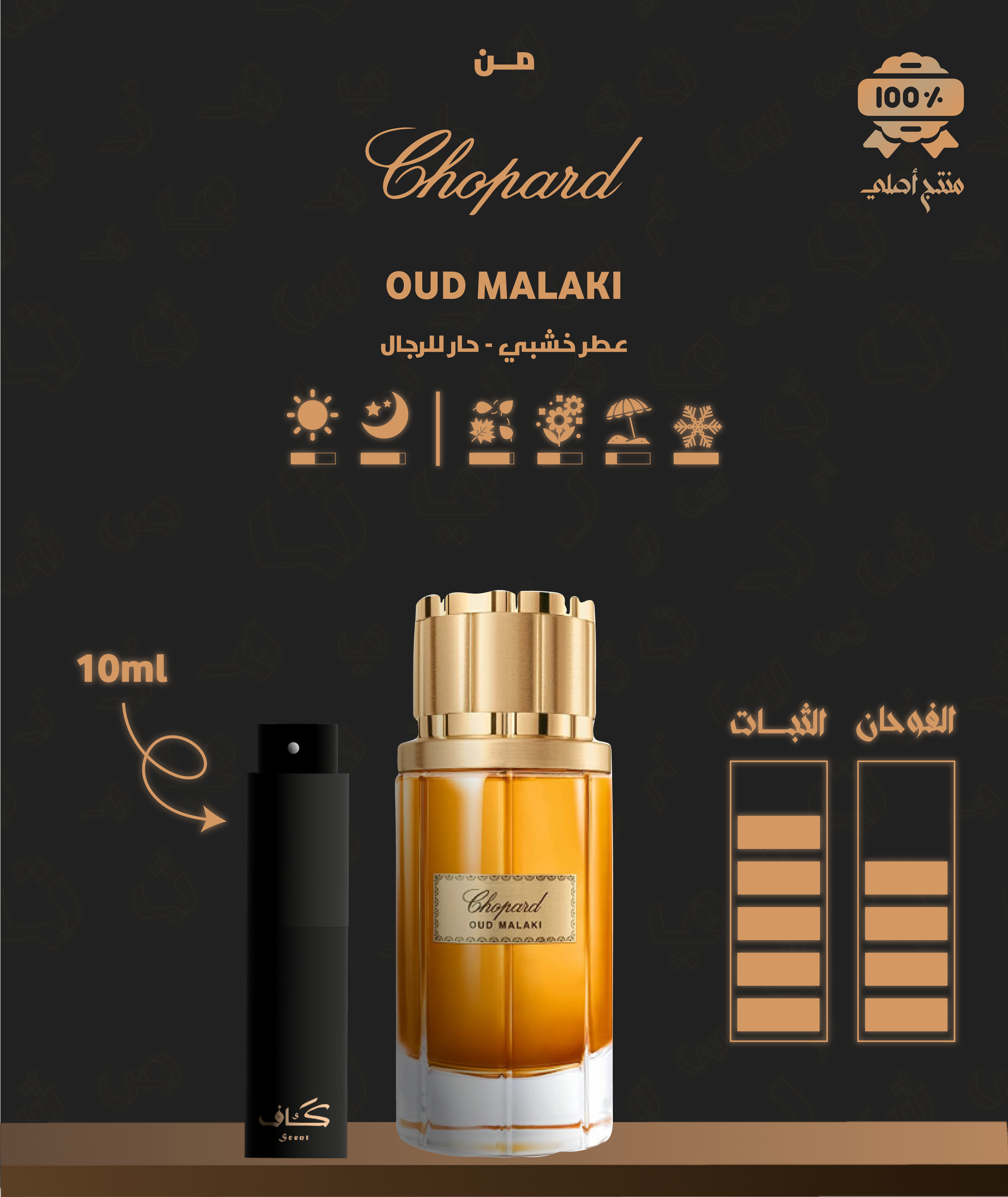 Oud Malaki Chopard