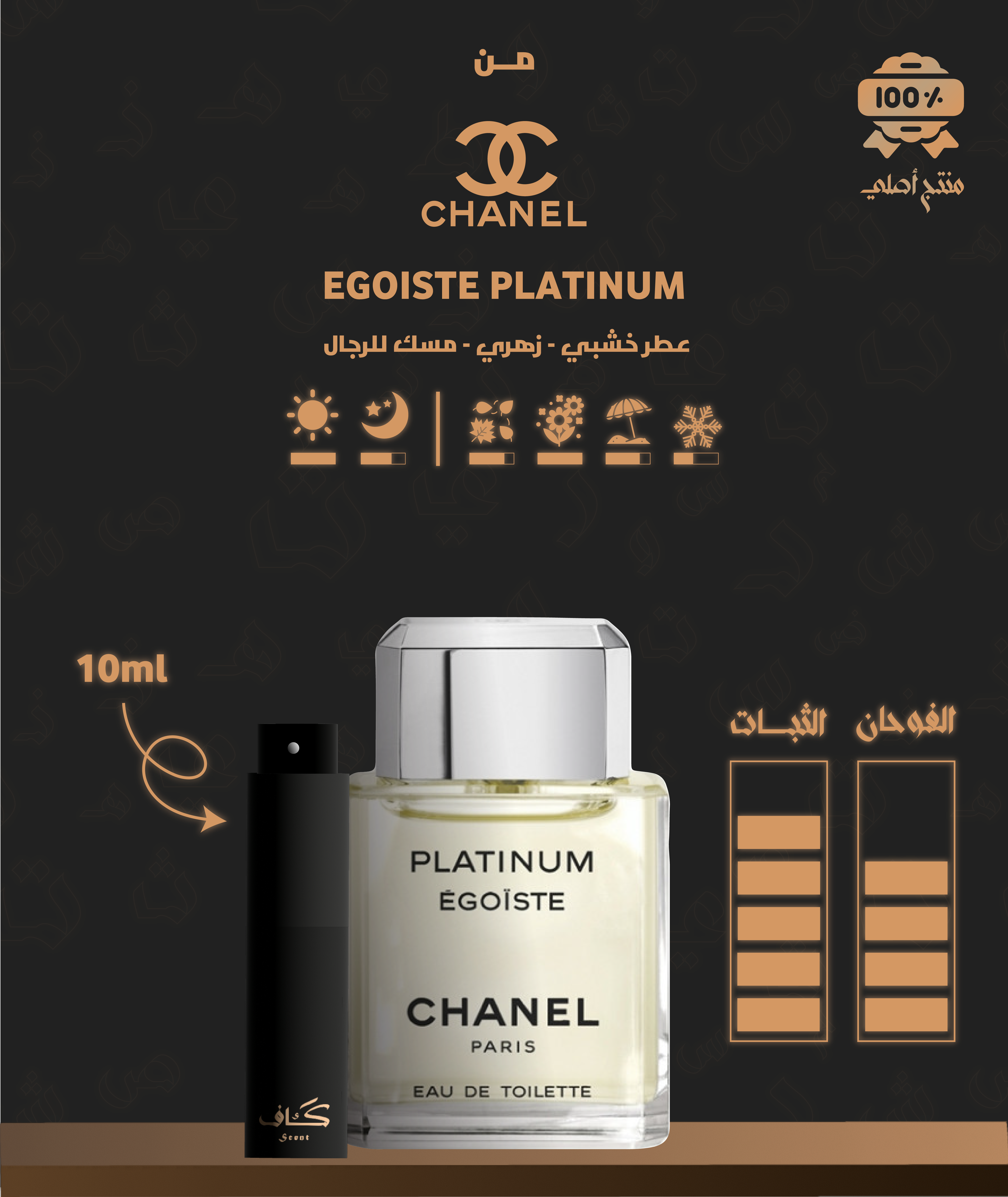 Egoiste Platinum Chanel