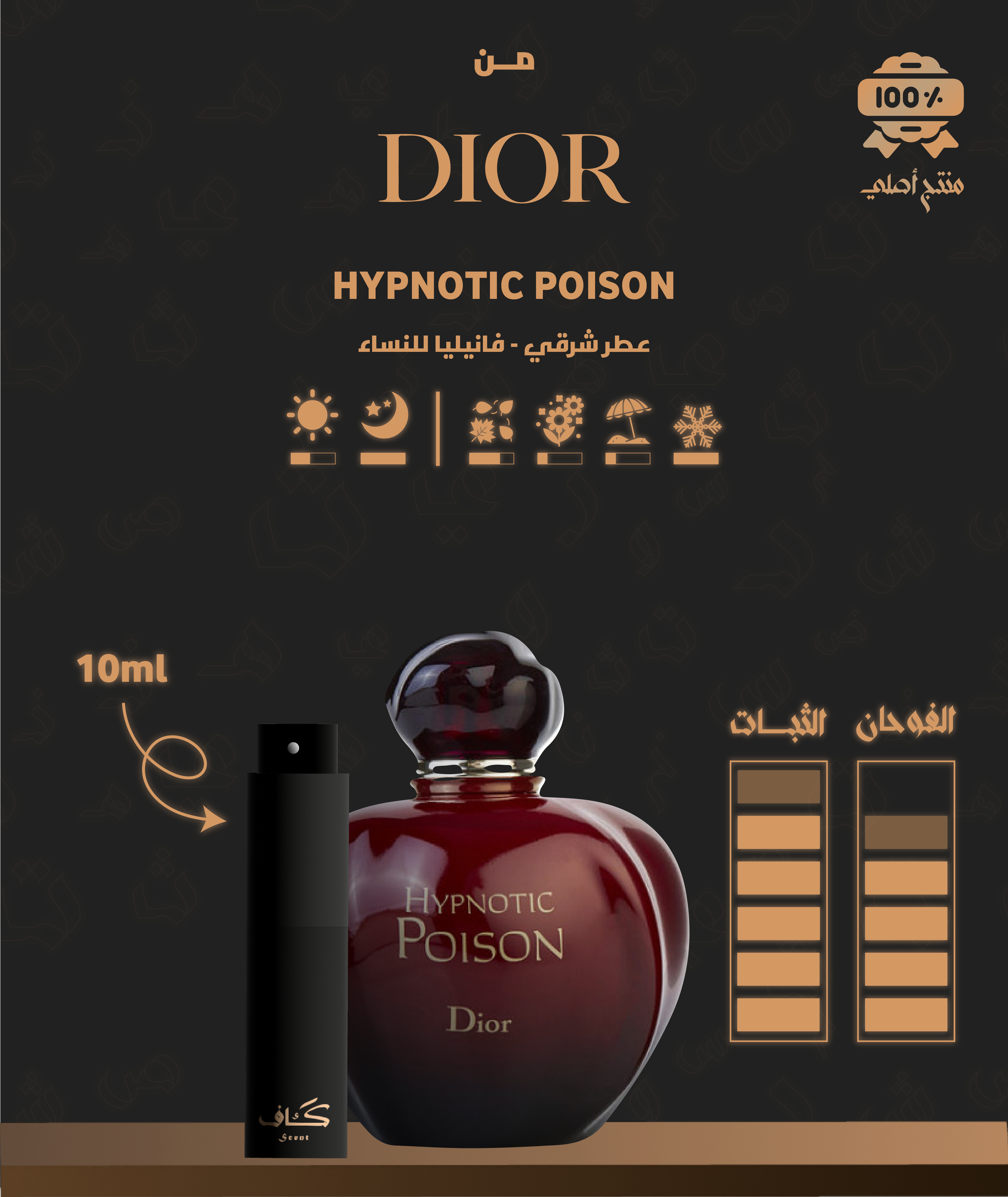 Hypnotic Poison Dior