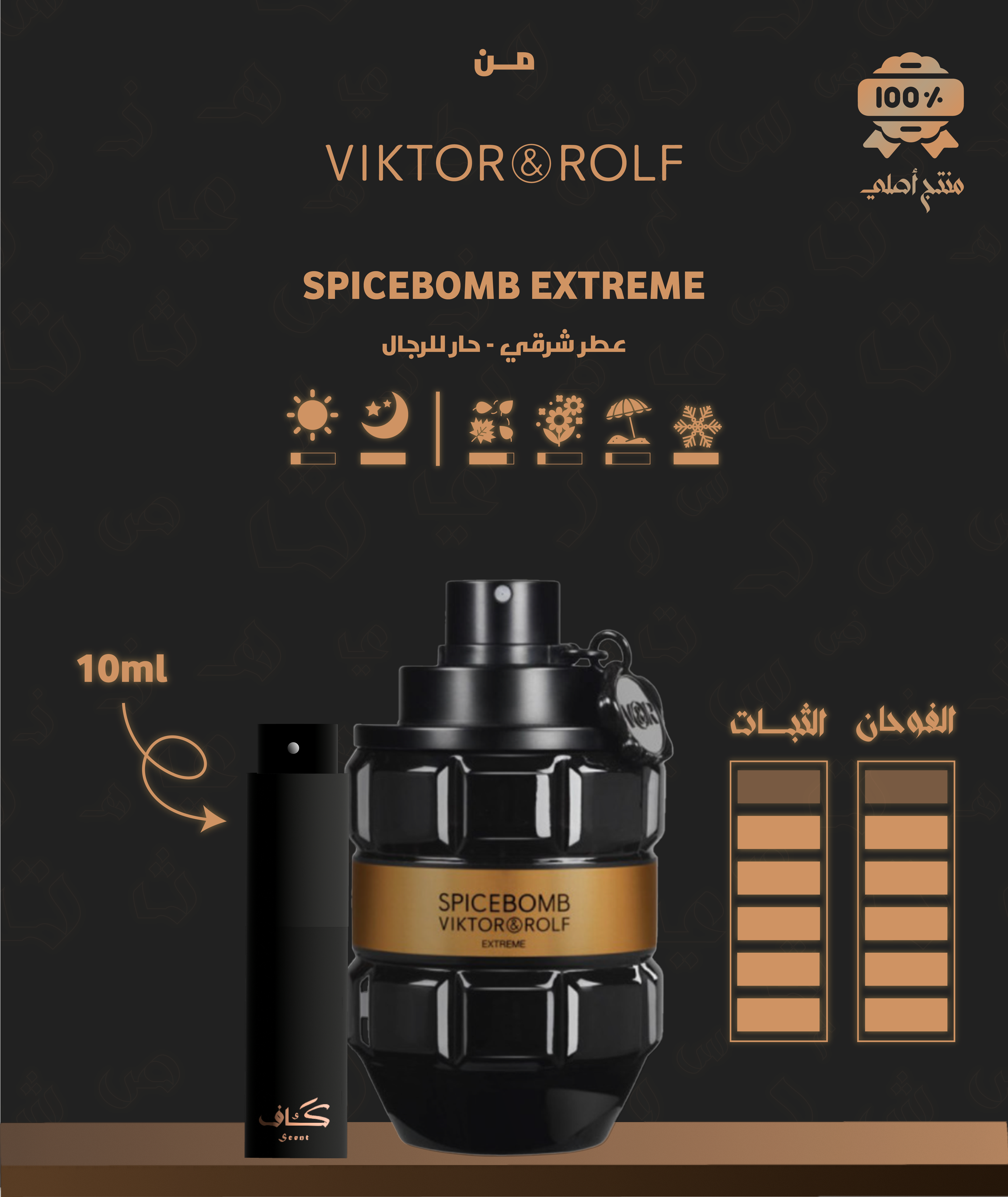 Spicebomb Extreme Viktor&Rolf