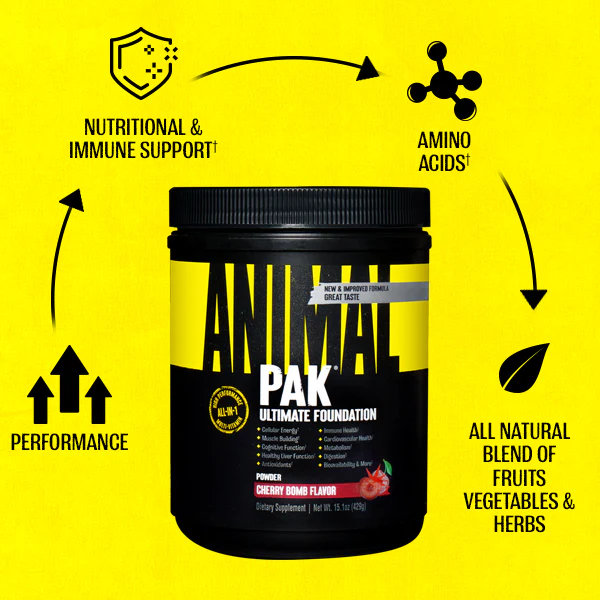  Universal Nutrition - Animal Pak Ultimate Foundation Multivitamin  