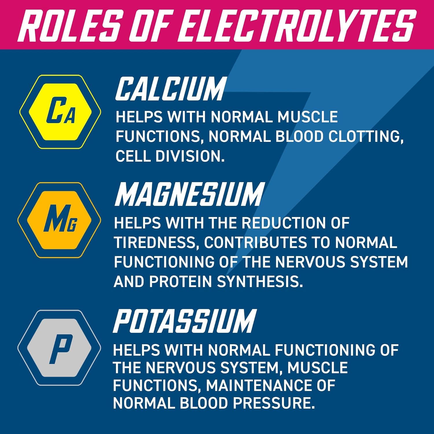  أبلايد نيوتريشن - انديورنس هيدراشين الكتروليت مع فيتامين سي (20 قرص) - Applied Nutrition Endurance Hydration Electrolyte 
