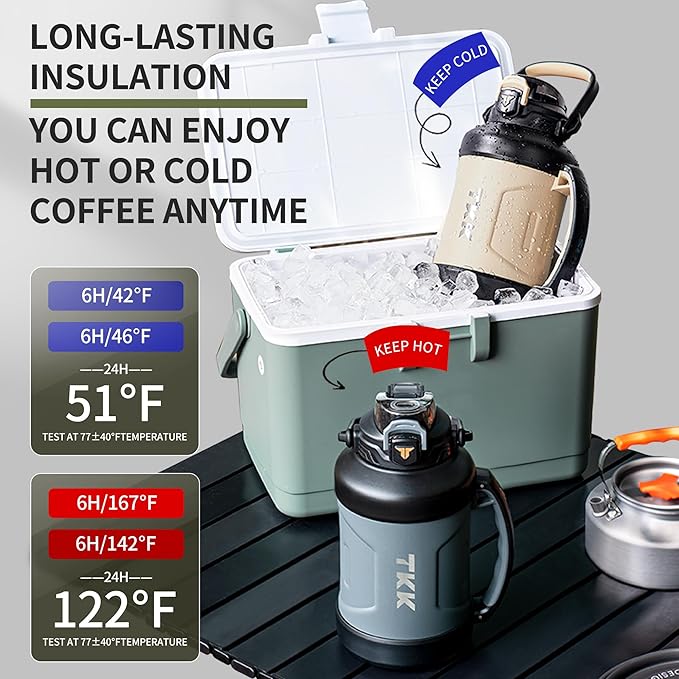  TKK - Insulated Stainless Steel Water Bottle (1.65 L) 