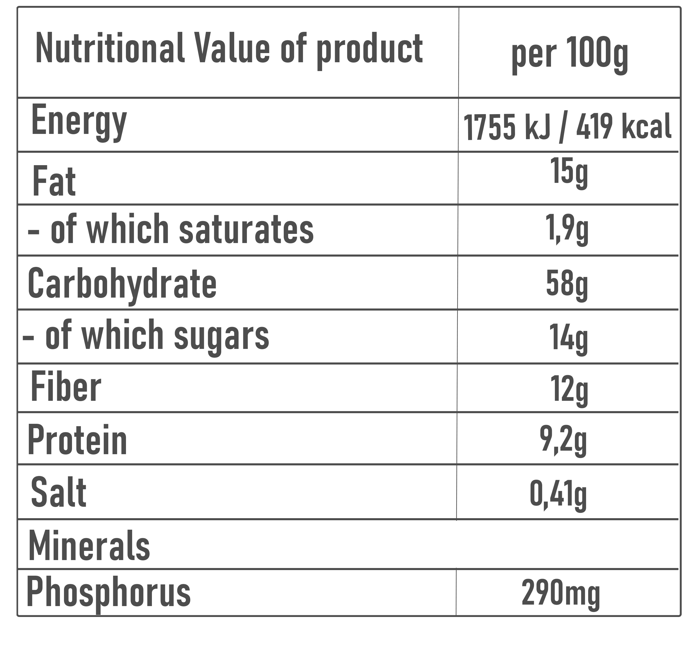  Sante - Fit Granola 
