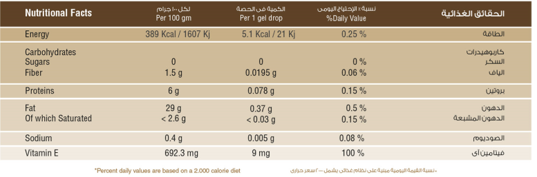  توكو بيل - فيتامين E حبوب قابلة للمضغ (30 قطعة) - Toco-Pelle Vitamin E Chewables 