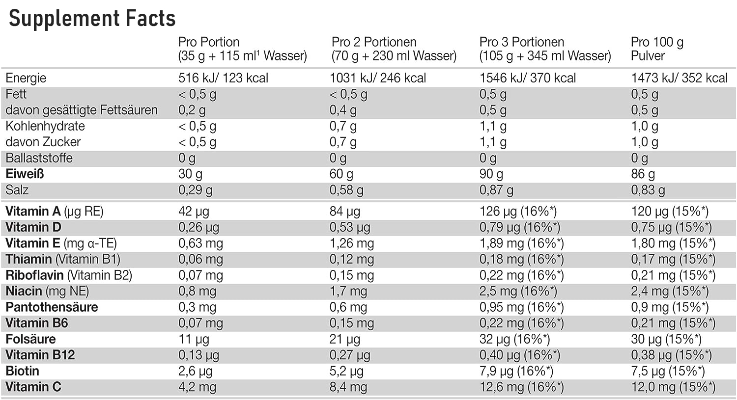 أولمب سبورت نيوترشن بيور واي ايزوليت Olimp Pure Whey Isolate 