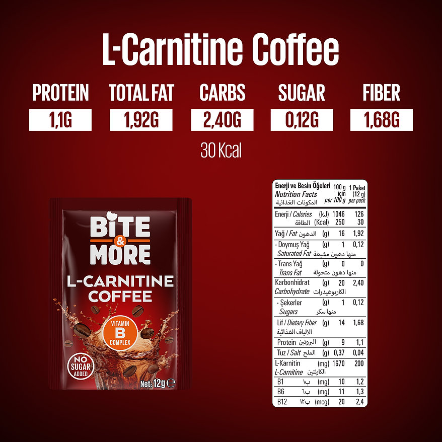 l carnitine tablets 500mg side effects L-Carnitine 500 mg | Energy & Fat Metabolism Support*