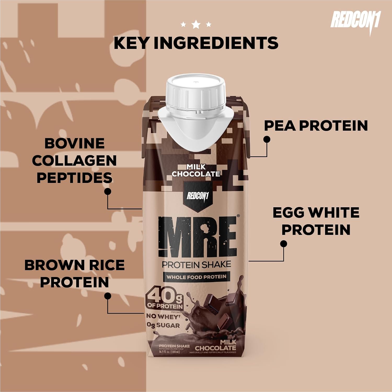  ريدكون1 - ام ار اي بروتين شيك (12 عبوة) REDCON1 MRE Ready to Drink Protein Shakes 