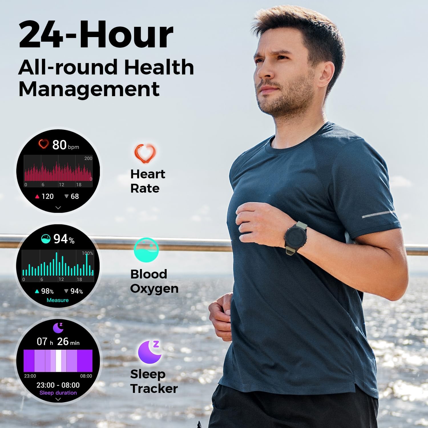  SoundPEATS - Smart Watch Model Watch 4 