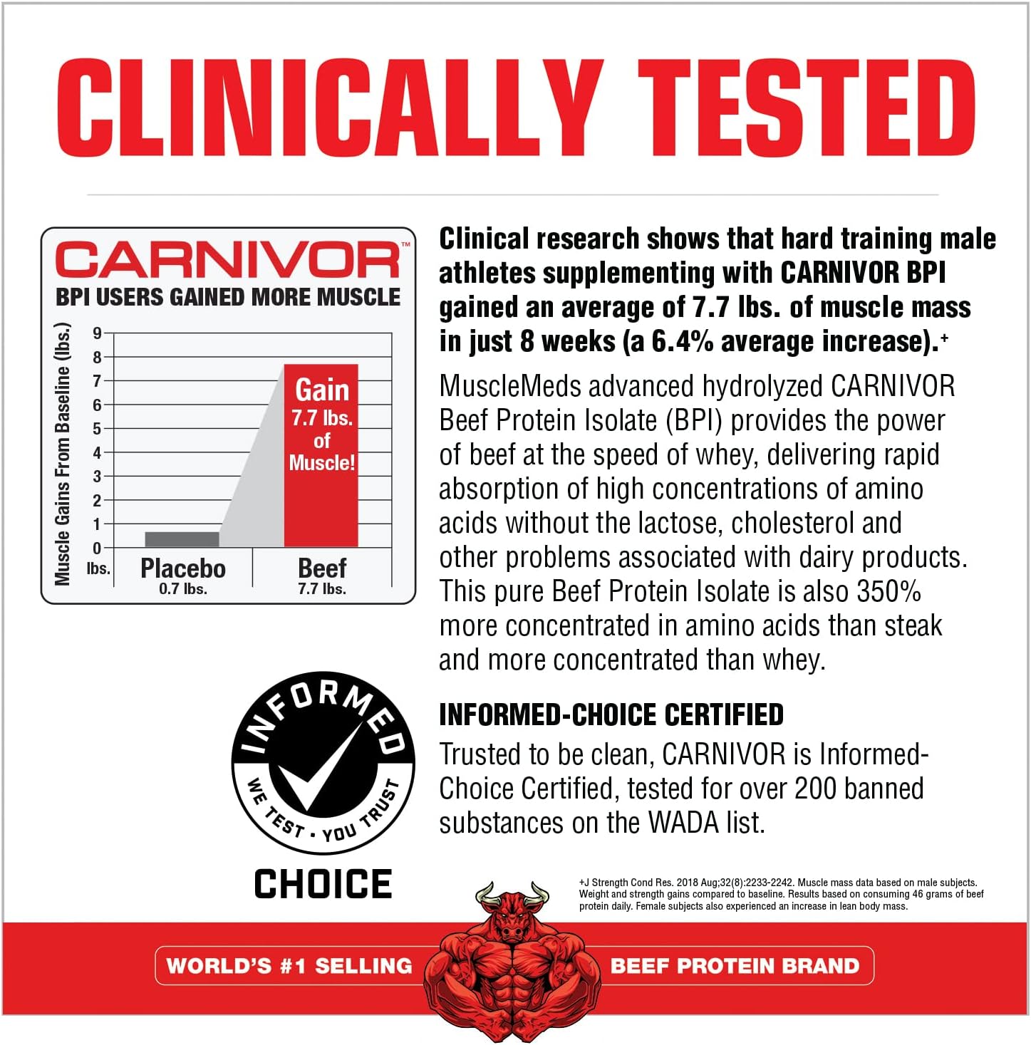  ماسل ميدز  كارنيفور بيف بروتين MuscleMeds Carnivor Beef Protein 