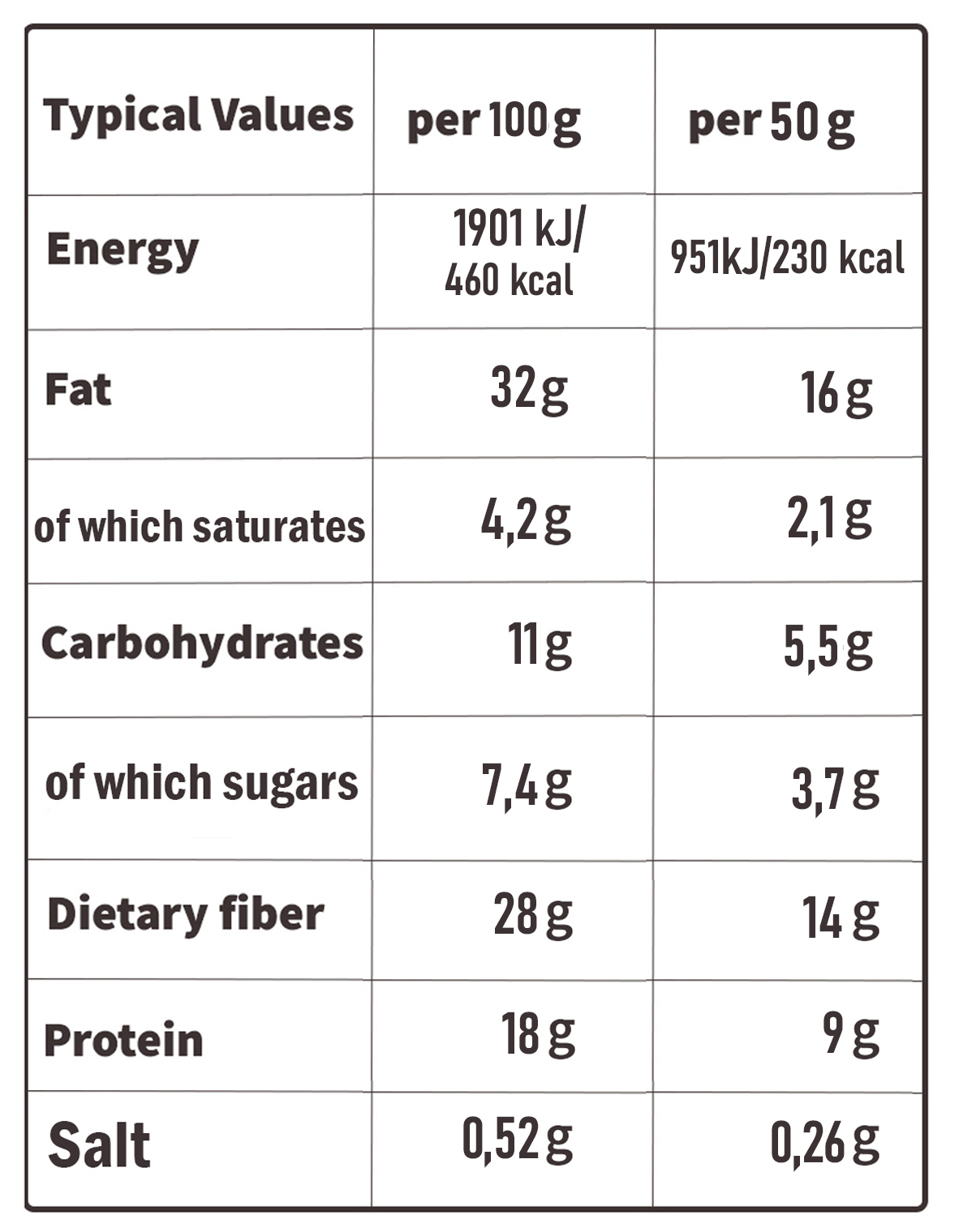  Go On Nutrition - Keto Protein Bar (4 pieces) 