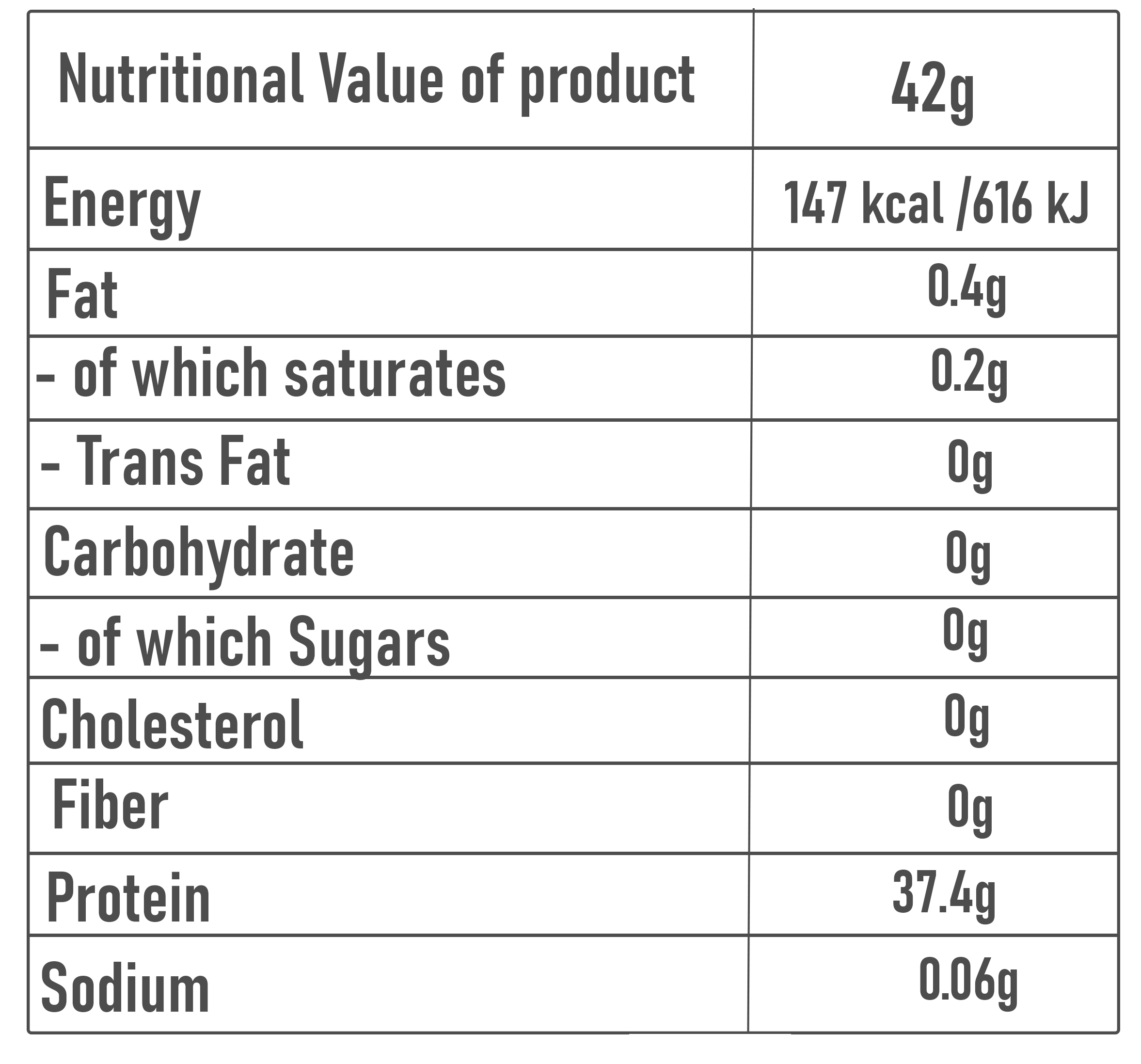  فايكنج - ايزو بلس بروتين المعزول (5 باوند) Viking Isolate Plus Whey Protein  
