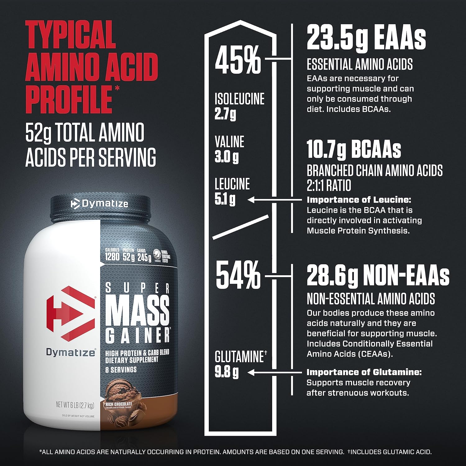  ديماتيز - سوبر ماس جينر لزيادة الوزن ( 6 باوند ) - Dymatize Super Mass Gainer 