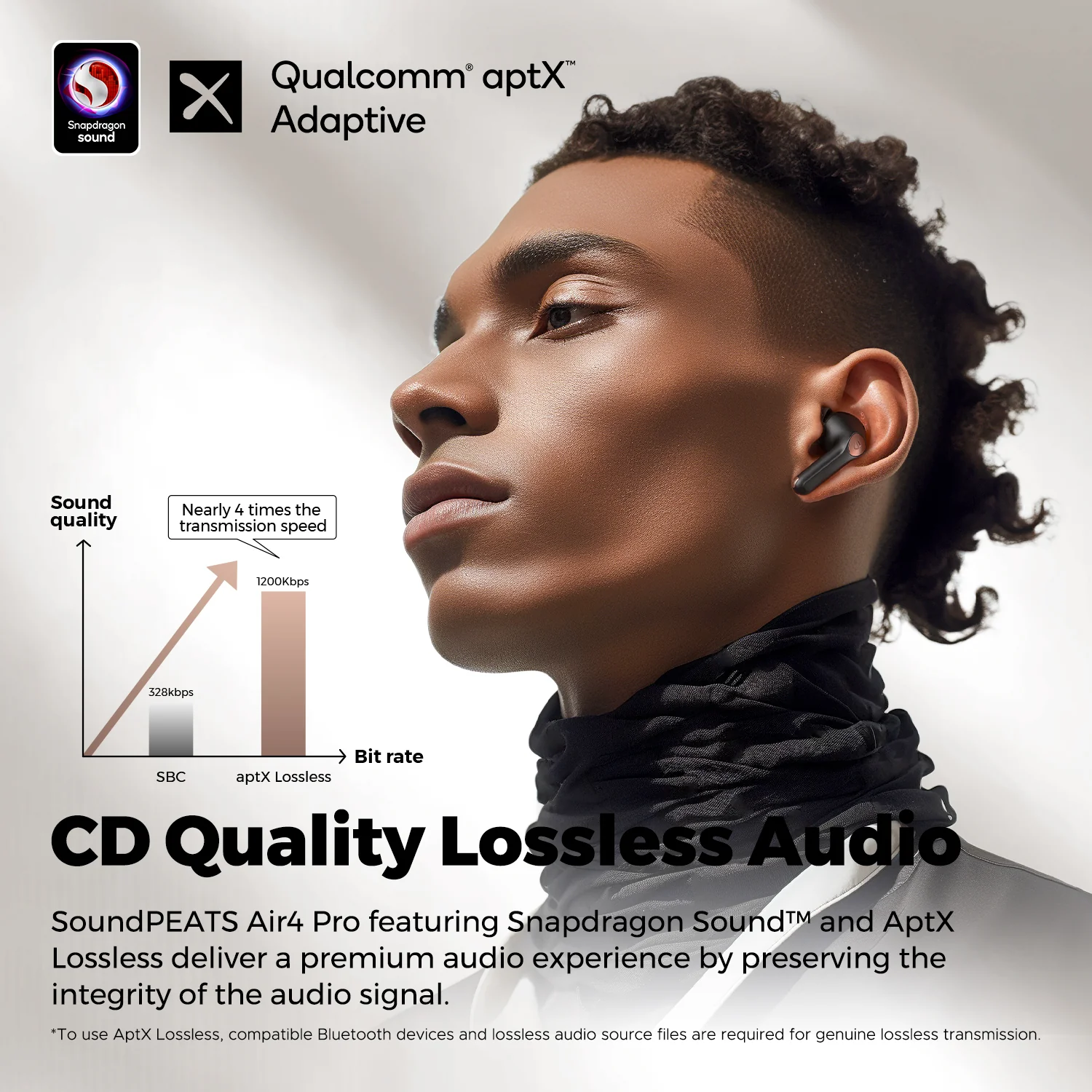  ساوندبيتس سماعة لاسلكية, موديل اير 4 برو (SoundPEATS Air4 Pro) 